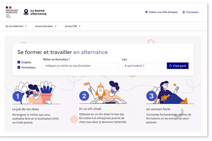 Les mises en relation La bonne alternance : un outil pour vous aider